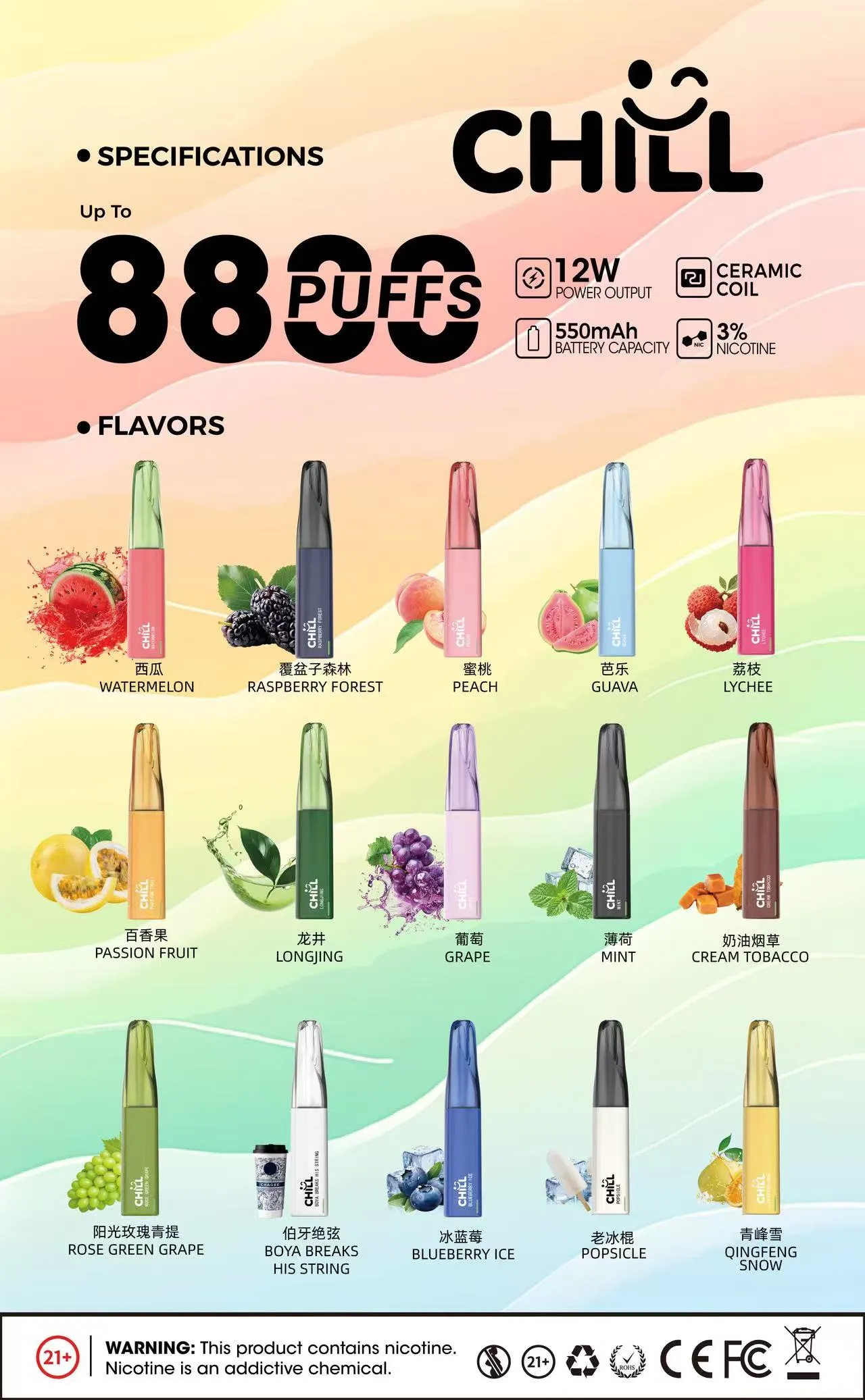鴨嘴獸 拋棄式 8800口 ⌁ 人氣之選